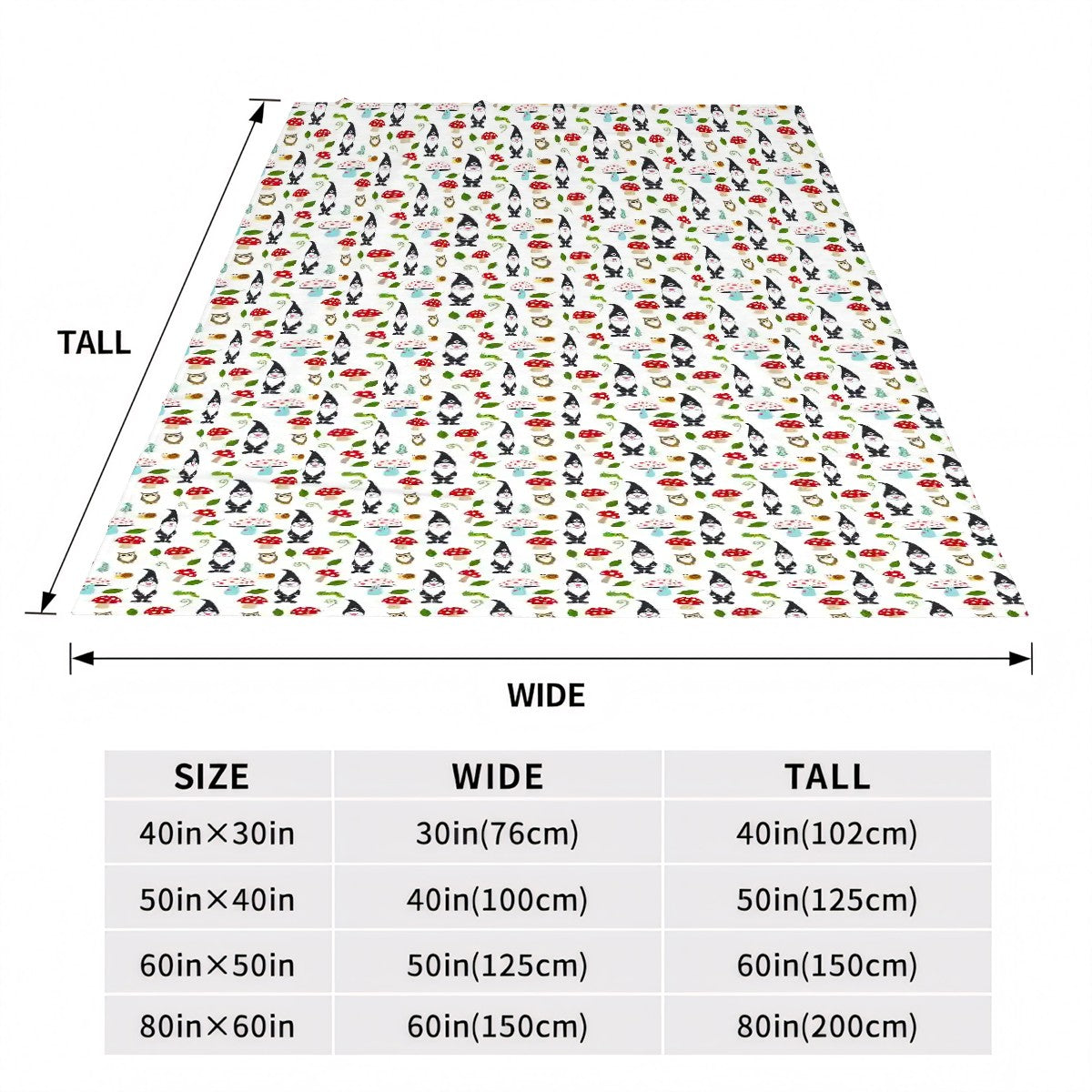 "Woodland Magic" Gnome Blankets - Rabbit Haven